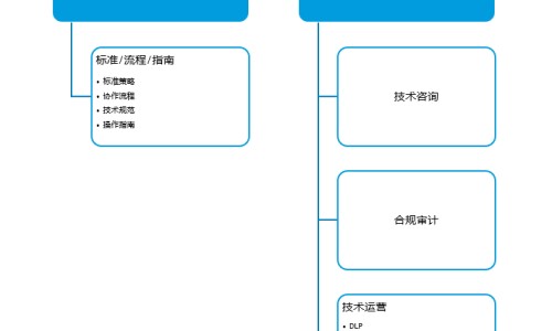 得卵巢囊肿不能吃什么食物网 - 卵巢囊肿禁忌哪些食物,卵巢囊肿不能吃什么食物最好