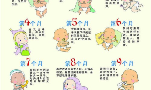 得卵巢囊肿不能吃什么食物网 - 卵巢囊肿禁忌哪些食物,卵巢囊肿不能吃什么食物最好